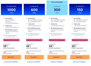 Telefónica Germany GmbH & Co. OHG Tarife