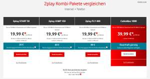 Unitymedia GmbH Tarife